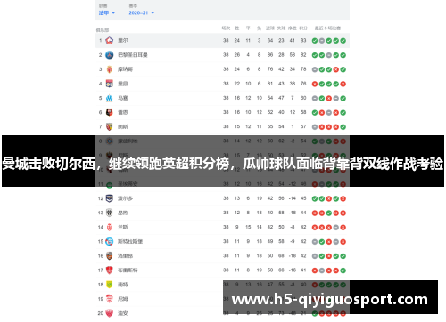 曼城击败切尔西，继续领跑英超积分榜，瓜帅球队面临背靠背双线作战考验