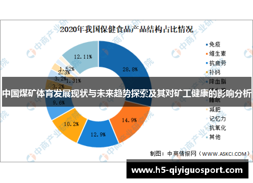 中国煤矿体育发展现状与未来趋势探索及其对矿工健康的影响分析
