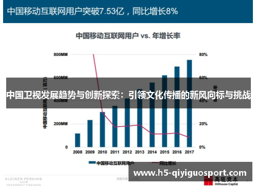 中国卫视发展趋势与创新探索：引领文化传播的新风向标与挑战