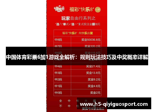 中国体育彩票6加1游戏全解析：规则玩法技巧及中奖概率详解